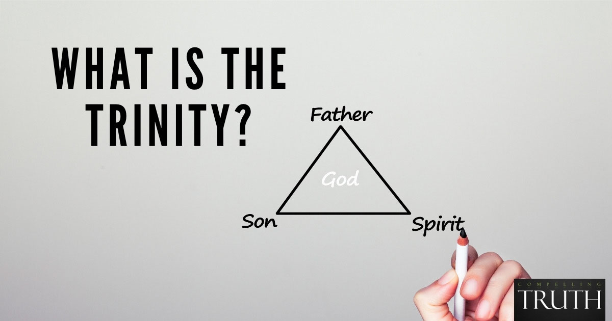 What is the Trinity?
