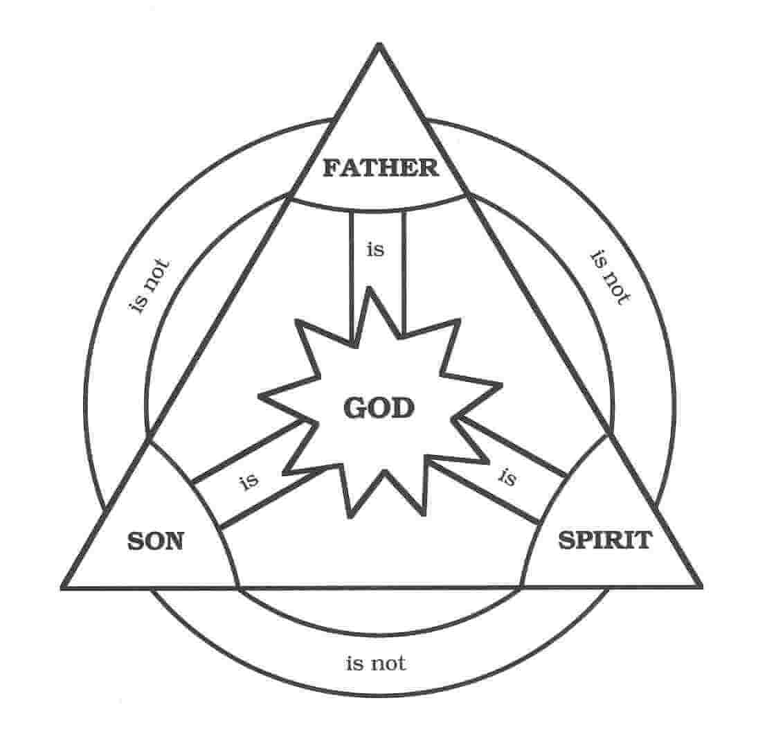 Trinity illustration